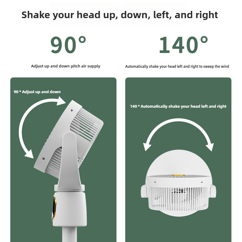 Haushaltsluftzirkulationsventi – Mini Wind Turbine Vertical Bewertung und Preis
