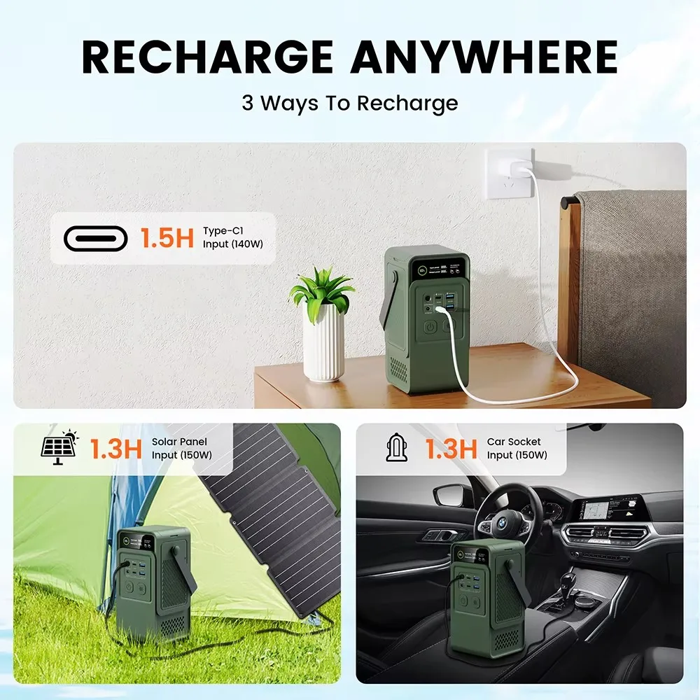 60000 mAh 200 W 192 Wh Camping – Lifepo4 Battery Pack Bewertung und Preis
