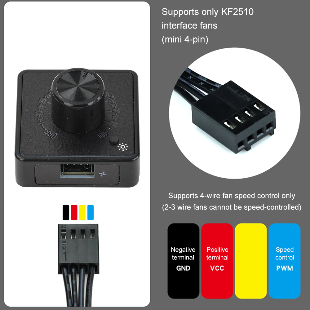 DC5521 Typ-C PWM Drehzahlregle – Pwm Charge Controller Bewertung und Preis