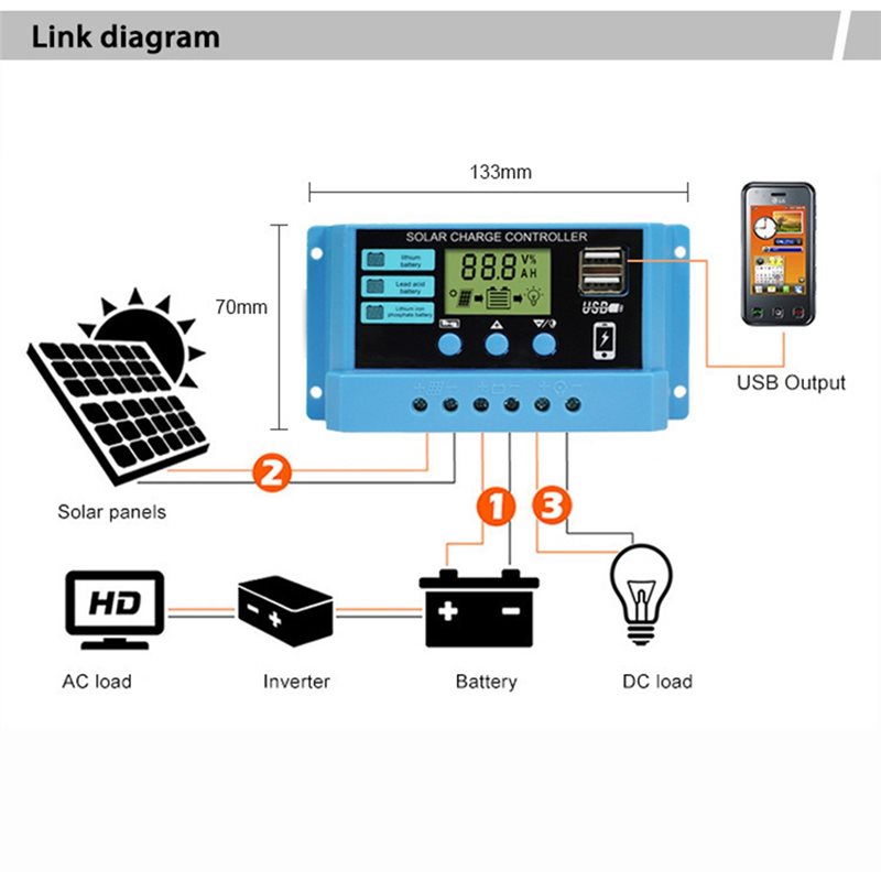 ABVO-Stabilisatoren 10A PWM So – Pwm Charge Controller Bewertung und Preis