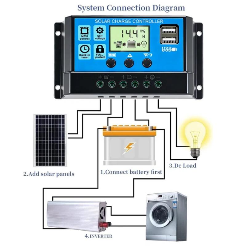 1 Stück Solarladeregler 10A/20 – Pwm Charge Controller Bewertung und Preis