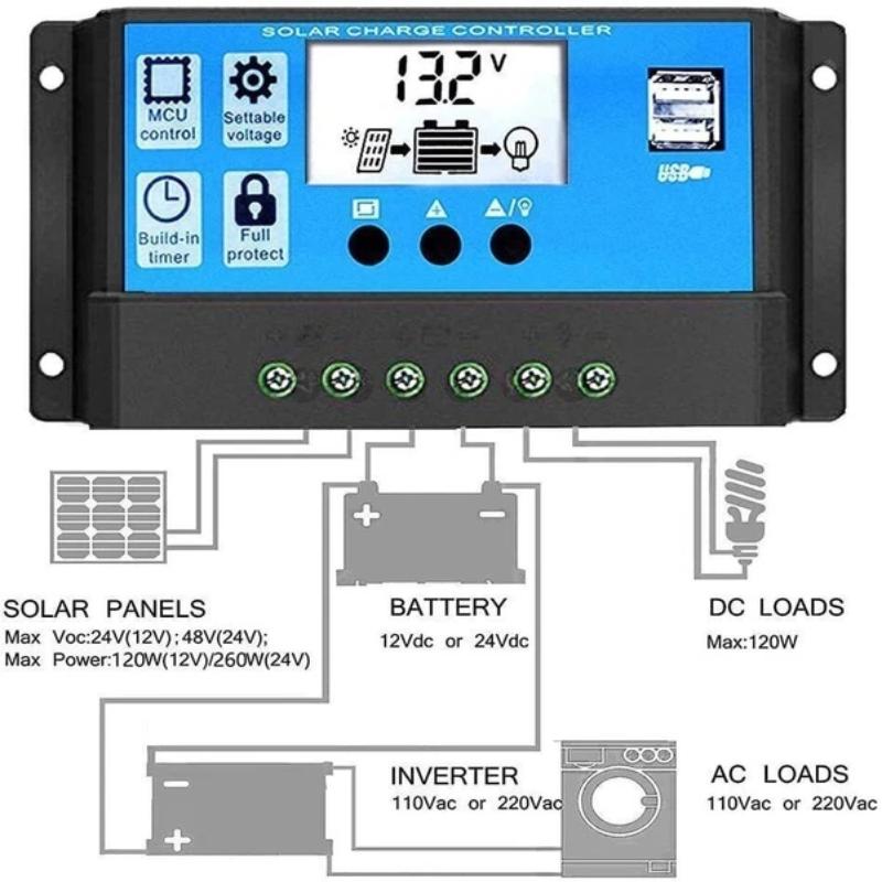 1 Stück Solarladeregler 10A/20 – Pwm Charge Controller Bewertung und Preis