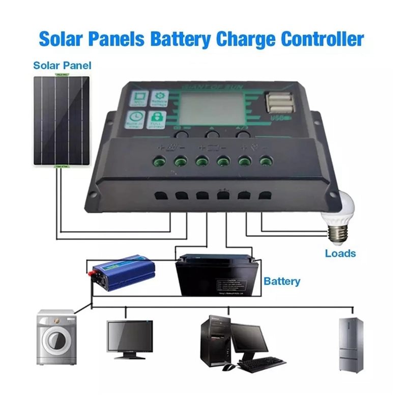 B27B Dual USB 50A PWM Solarlad – Pwm Charge Controller Bewertung und Preis