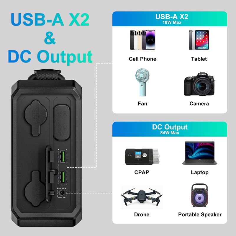 100000mAh Tragbare Powerstatio – Lifepo4 Battery Pack Bewertung und Preis