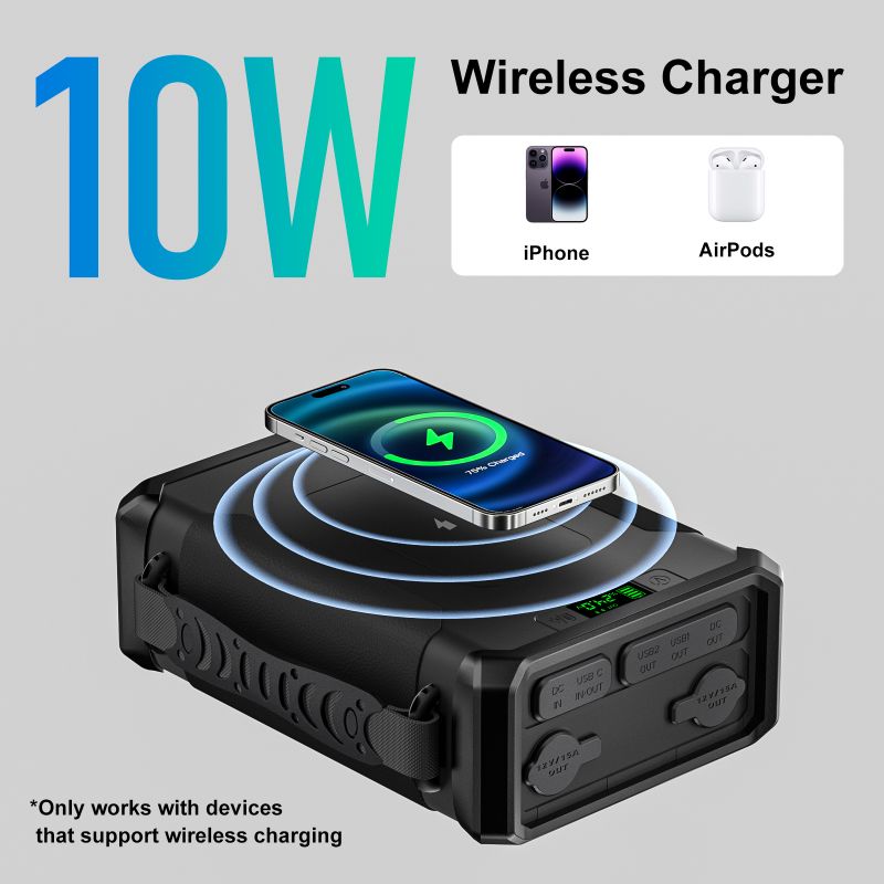 100000mAh Tragbare Powerstatio – Lifepo4 Battery Pack Bewertung und Preis